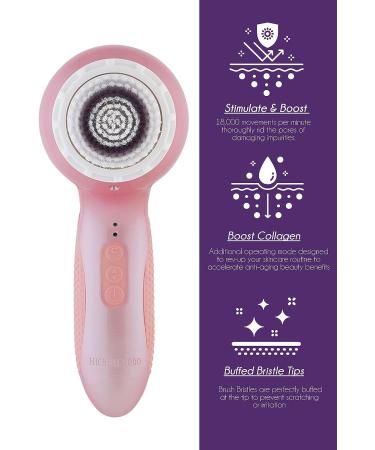 Michael Todd Beauty Soniclear Elite 6-Speed Powered Facial Cleansing Brush System - Buy Online on GoSupps.com