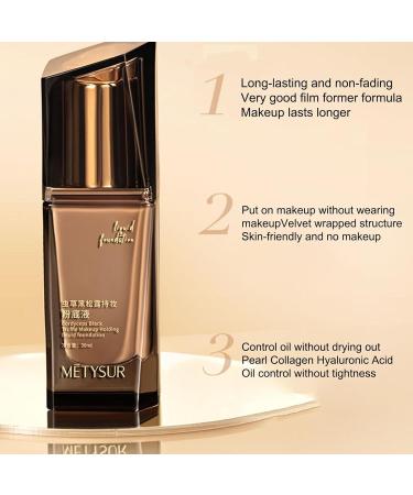 Long Lasting Foundation | 30ml Coverage Liquid Foundation Makeup | Lightweight Foundation Waterproof & Sweatproof All Day Makeup Staying Power Foundation For Face 02 1 count (Pack of 1) - Buy Online on GoSupps.com