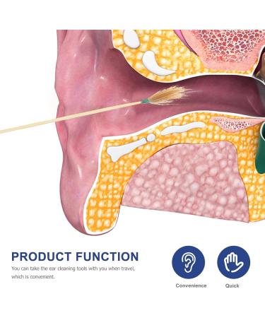 Mipcase 5 Sets Professional Ear Wax Removal Kit Ear Cleaner Tools with Comfortable Massage Head Ergonomic Handle Lightweight for Safe Earwax Cleaning at Home and Travel - Buy Online on GoSupps.com