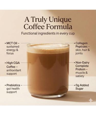 Beanio Caramel Protein Iced Coffee Instant Collagen Coffee with High CGA for Energy & Focus Sugar-Free Dairy-Free Lactose-Free Keto & Fasting Friendly 100mg Caffeine 15 Servings - Buy Online on GoSupps.com