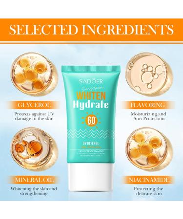 Face Sun Cream SPF 60 SPF Face Moisturiser Face Sunscreen SPF 60 + After Sun Repair Cream Sun Cream With Niacinamide and Glycerol Sunscreen for Sunscreen Black and Prevent Sunburn for Face & Body - Buy Online on GoSupps.com