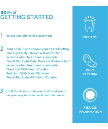 GO SMILE Pro Oral Care Set - 4 Piece Deep Cleaning Accessories | Nylon Toothbrush Silicone Tongue Scraper Interdental Brush & Gum Massager - Buy Online on GoSupps.com