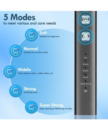 Rechargeable Tooth Polisher Kit - 5 Brush Heads 3 Polishing Pastes LED Light IPX6 5 Speed Modes - Professional Teeth Cleaning for a Bright Smile - Buy Online on GoSupps.com