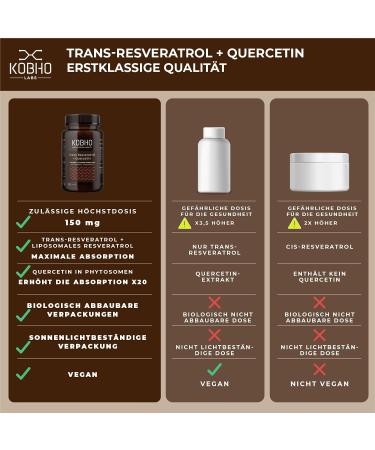 Transresveratrol Capsules with Quercetin & Vitamin C | Max Absorption Vegan Anti-Aging & Weight Loss | 60 Allergen-Free Capsules - Buy Online on GoSupps.com