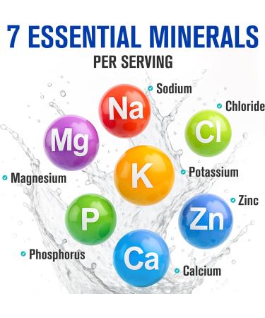 NaturalSlim Hydration & Energy Drink Mix with Prebiotics Gut Health Support Electrolytes Powder Packets Sugar-Free Electrolytes 16 Stick Packs Variety Pack Variety Pack. 5.7 Ounce (Pack of 1) - Buy Online on GoSupps.com