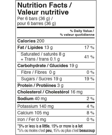 KINDER CHOCOLATE/CHOCOLAT Bar Mini Milk Chocolate Candy Bar with a Milky Filling 16 Individually Wrapped Milk Chocolates Per Bag (12 pack) Kinder Chocolate Mini 12 bags (16 pieces each) - Buy Online on GoSupps.com
