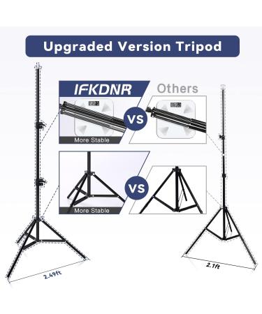 Adjustable Backdrop Stand for Parties & Events - Portable 6.5ftx6.5ft Photo Studio Background Stand for Baby Shower, Birthday Parties - Upgraded Version - Buy Online on GoSupps.com