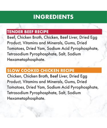 NUTRO Natural Choice Adult Wet Dog Food Pat Grain Free 6 Tender Beef Sweet Potato & Carrot Recipe 6 Slow Cooked Chicken Potato Carrot & Pea Recipe 12x100g Trays 12- Tendered Beef and Slow Chicken 100 g (Pack of 12) - Buy Online on GoSupps.com