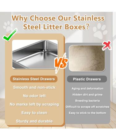 Large Enclosed Cat Litter Box Top Entry Stainless Steel Litter Box Tray with Lid Foldable Covered Toilet Drawer Type Cat Litter Tray Easy Cleaning Kitty Litter Box for Big Cat Anti-Leakage Blue Blue Large - Buy Online on GoSupps.com