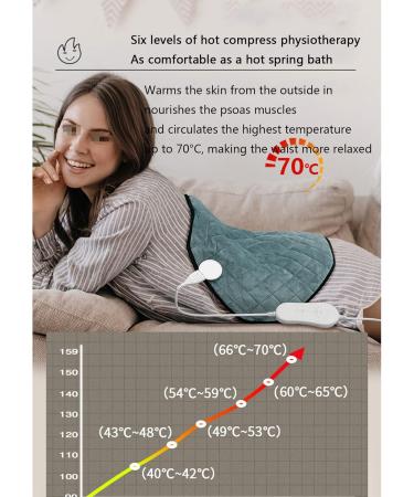 Shaple Heated Waist Belt - Adjustable Support with 6 Heat Settings for Dysmenorrhea Back Pain & Stomach Pain Relief | International Shipping - Buy Online on GoSupps.com