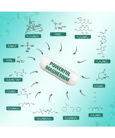 25-in-1 Magnesium Complex with Methylated B Complex Magnesium Glycinate Citrate Malate Taurate Gluconate Aspartate Carbonate D3 K2 Magnesium Supplement for Relaxation Energy & Nerve 120 Vegan Caps 120 Count (Pack of 1) - Buy Online on GoSupps.com