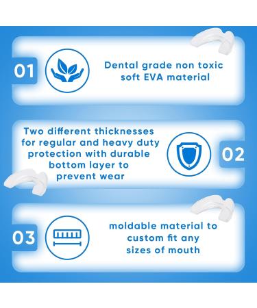 Mouth Guard for Grinding Teeth Moldable Dental Guard for Night Sleeping - 4 Pack 4 Pack of Large - Buy Online on GoSupps.com