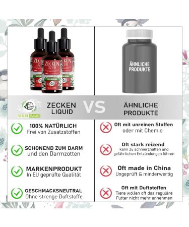 Nature Animal 2x Tick Protection Liquid for Dogs & Cats - Fast-Acting Natural Tick Defense - 2 Pack - Buy Online on GoSupps.com