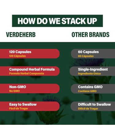 Verdeherb Herbal Capsules Natural Sarsaparilla (Zarzaparrilla) Extract for Detox & Cleanse Immunity Support & Combat Free Radicals. 120Capsules - Buy Online on GoSupps.com