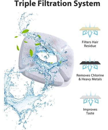 Veken Replacement Filters & Replacement Pre-Filter Sponges for 95oz/2.8L Automatic Pet Fountain Cat Water Fountain Dog Water Dispenser 16 Pack - Buy Online on GoSupps.com