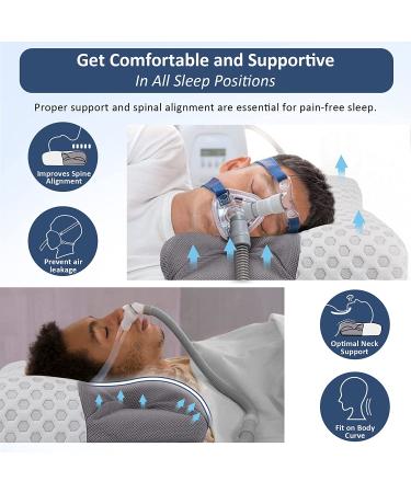 IKSTAR CPAP Pillow for Side Sleepers - Sleep Apnea Relief with Cervical Memory Foam Support - Compatible with All CPAP Masks - White - Buy Online on GoSupps.com