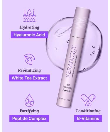 Keranique Lash Serum - Intense Eyelash Growth Serum for Thin & Brittle Lashes - Volumizing & Anti-Aging Formula for Long Natural Eyelashes - Shop Internationally - Buy Online on GoSupps.com