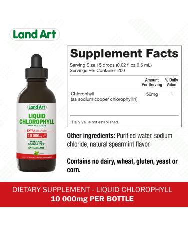 Extra Strength Mint Flavored Liquid Chlorophyll Drops | Cold Extracted from Wild Non-GMO Alfalfa | Detox & Alkaline | Natural Body Deodorant | Antioxidant | 3.38 fl oz - Buy Online on GoSupps.com