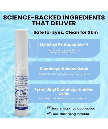 Eyelash Growth Serum Myristoyl Pentapeptide-4 Diaminopyrimidine Oxide Boosts Lash Length Density & Strength Supports Fuller Thicker Eyelashes Naturally 5ml - Buy Online on GoSupps.com