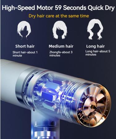 Electric Hair Dryer High-Power Electric Hair Dryer Home Hair Dryer Hot Wind Comb Hair Salon Blowing Comb 3 Mode Wet and Dry (Black) - Buy Online on GoSupps.com