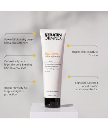 Keratin Complex Infusion Keratin Replenisher White – Restore & Hydrate | International Shipping Available - Buy Online on GoSupps.com