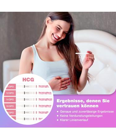 Easy Home 40 Ovulation & 10 Pregnancy Tests - Quick & Sensitive Fertility Kits for Family Planning - Buy Online on GoSupps.com