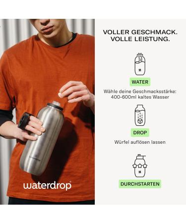 Waterdrop Microlyte Blueberry - Sugar-Free Electrolyte Drink with 5 Electrolytes 9 Vitamins + Zinc | Vegan Hydration Powder | 12 Portions for Fast Recovery - Buy Online on GoSupps.com