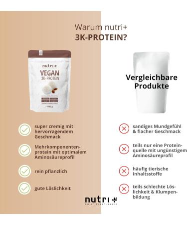 Nutri+ Vegan Coconut Almond Protein Powder 1000g - 81% Protein Low-Carb Lactose-Free - 3K Blend Vegan Protein Boost - Buy Online on GoSupps.com
