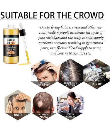 Batana Oil for Hair Growth Organic Batana Oil for Healthy Hair Natural Batana Oil Enhances Hair & Skin Radiance Hair Growth Oil for Stronger Thicker Leaves Your Hair Smoother Oil (Black-Hair Oil) - Buy Online on GoSupps.com