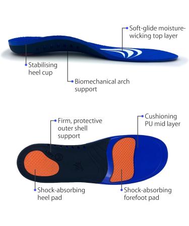 FootActive Sports Insoles Blue S - Size 5/6.5 UK | Comfortable and Supportive - Buy Online on GoSupps.com