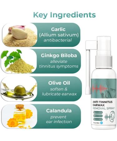 COALHO GFOUK Anti Tinnitus & Earwax Removal Spray - Natural Solution for Cochlear Health | 2023 Formula - Buy Online on GoSupps.com