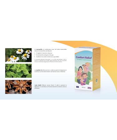 Comfort Relief Food Supplement for the Whole Family (+3 years) - Digestive Syrup Fyto+ | Chamomile Anise & Mint | Transit & Digestion Support | 150ml - Gluten Free - Buy Online on GoSupps.com