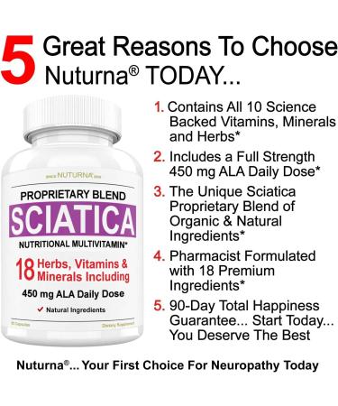 Sciatica Relief Blend with Alpha Lipoic Acid - Natural Vitamins for Lower Lumbar, Back, Hip, Thigh, Leg, Foot - 90 Capsules - Buy Online on GoSupps.com