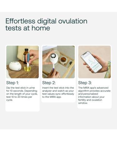 Mira Fertility Ovum Wands: 20 Ovulation Test Sticks for Women - Easy to Use with Digital Tracker Monitor FSH at Home - Modern Ovulation Predictor Kit - Buy Online on GoSupps.com