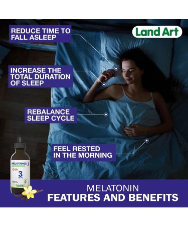 Liquid Melatonin 115ml - Sugar Free - Sleep Aid - Maximum Absorption - Great Taste - Vegan - GMO Free - Gluten Free - Made in Canada - Buy Online on GoSupps.com