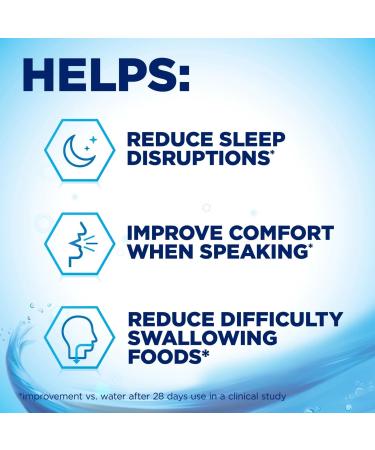 SCHMIDT EMPIRE Biotene Moisturizing Dry Mouth Spray - Gentle Mint for Dry Mouth & Bad Breath - 1.5 fl oz - International Shipping Available - Buy Online on GoSupps.com