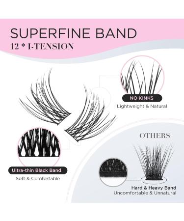 LASHVIEW DIY Eyelash Extension Kit - 12 Clusters Volume Lashes Set with Applicator and Bond & Seal - C14 12mm C curl Lashes Pack - Buy Online on GoSupps.com