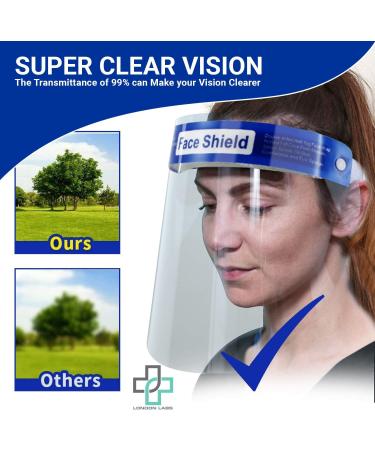 Clear Protective Face Shield - Anti-Fog Safety Mask for Men and Women | Lightweight Plastic Shield with Elastic Headband (010) - Buy Online on GoSupps.com