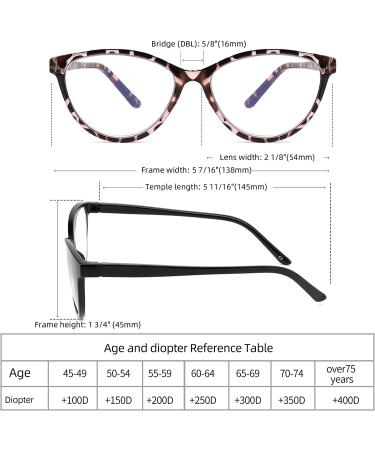 JAWSOCK 4 Pack Blue Light Blocking Cat Eye Reading Glasses for Women - Designer Computer Readers Anti Glare/UV Ray Eyeglasses 2.0 4 Pack Mix Color - Buy Online on GoSupps.com