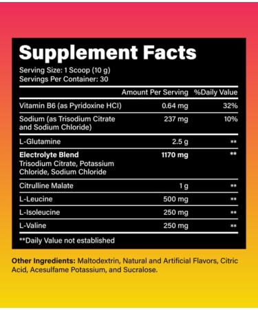 Raspberry Lemonade Electrolyte Hydration Drink Mix - BCAA & Multivitamins for Instant Hydration - Essential Electrolytes - 30 Servings - Made in USA - Buy Online on GoSupps.com