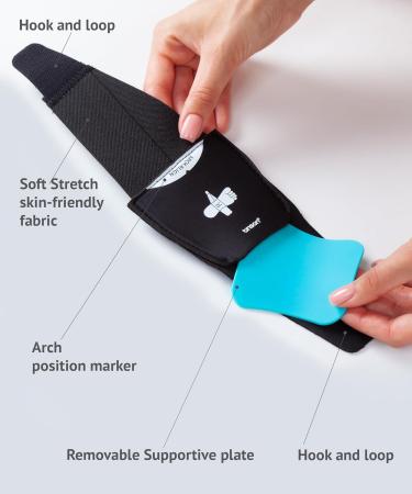 Buy BRISON Arch Support Brace - Adjustable Flat Foot Compression Straps for Pain Relief - Orthotics for Men & Women - Buy Online on GoSupps.com