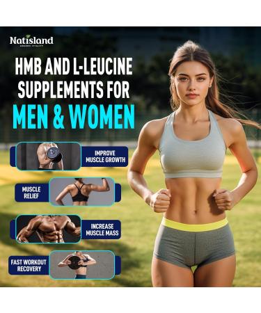 NATISLAND HMB and L-Leucine Gummies HMB and Leucine Amino Acid Supplements for Men & Women Muscle Mass & Strength Muscle Recovery & Health Sugar-Free Vegan Blueberry Flavor 60 Count - Buy Online on GoSupps.com