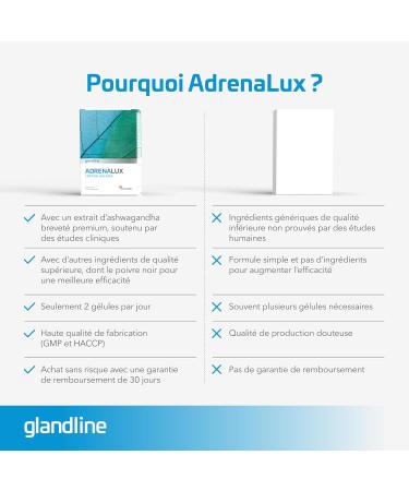 Cortisol - Ashwagandha et Rhodiola Rosea - Magnesium Piperina et Vitamine B6-60 G lules - Adrenalux Sensilab Adrenalux 1x - Buy Online on GoSupps.com