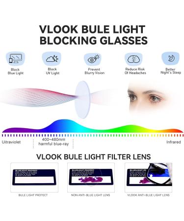Blue Light Glasses for Women & Men | HD Clear Anti Eyestrain Computer Gaming Cat Eye Eyeglasses - Buy Online on GoSupps.com