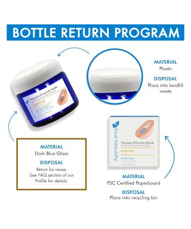 Blue Beautifly Papaya Enzyme Mask - Plant-Based No Artificial Colors Clarifies Skin & Restores Elasticity | 2 fl oz - Buy Online on GoSupps.com