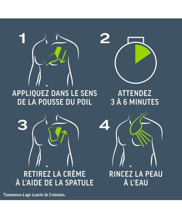 Veet Men - Set of 1 Hair Removal Kit - Depilatory Cream 100 ml and Care Balm 50 ml - 1 Depilatory Cream for Normal Skin 200 m - Buy Online on GoSupps.com