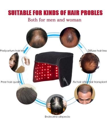 ERICAT Hair Growth Cap Hair Growth Helmet with 215 LEDs 10-90 Minutes Timing Range and Foldable Zipper Design for Men and Women - Buy Online on GoSupps.com