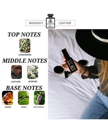 #24 Midnight Leather - 50ml. Long Lasting Fragrance Inspired By Leather Ombre Perfume #24 Midnight Leather 1.7 Fl Oz (Pack of 1) - Buy Online on GoSupps.com