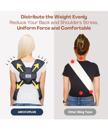 Anccoplus Dog Carrier for Small Dogs - Adjustable Hands-Free Cat Stretcher | Soft Cotton Safe Design Reduces Back Pain Dark Gray/Black - Buy Online on GoSupps.com