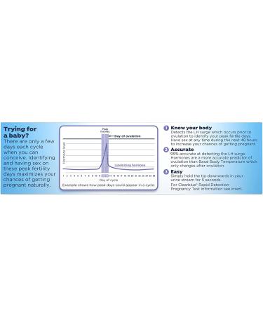 Clearblue Ovulation Complete Starter Kit - 10 Ovulation Tests & 1 Pregnancy Test - Buy Online on GoSupps.com